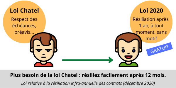 ASSUR PRO SENIORS, courtier d'assurance, assurance santé, assurance seniors, couverture santé, assurance personnalisée, comparateur d'assurance, courtage en assurance, conseils en assurance, protection santé, remboursement médical, mutuelle santé, assurance complémentaire, solutions d'assurance, courtier expert, devis assurance