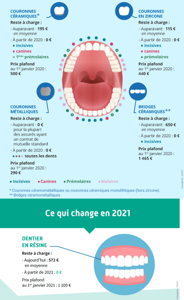 ASSUR PRO SENIORS, courtier d'assurance, assurance santé, assurance seniors, couverture santé, assurance personnalisée, comparateur d'assurance, courtage en assurance, conseils en assurance, protection santé, remboursement médical, mutuelle santé, assurance complémentaire, solutions d'assurance, courtier expert, devis assurance