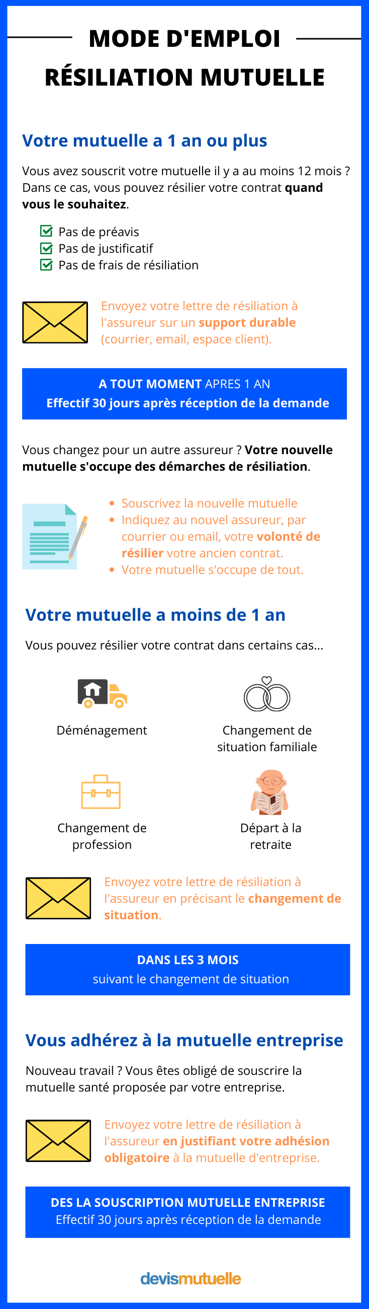 ASSUR PRO SENIORS, courtier d'assurance, assurance santé, assurance seniors, couverture santé, assurance personnalisée, comparateur d'assurance, courtage en assurance, conseils en assurance, protection santé, remboursement médical, mutuelle santé, assurance complémentaire, solutions d'assurance, courtier expert, devis assurance