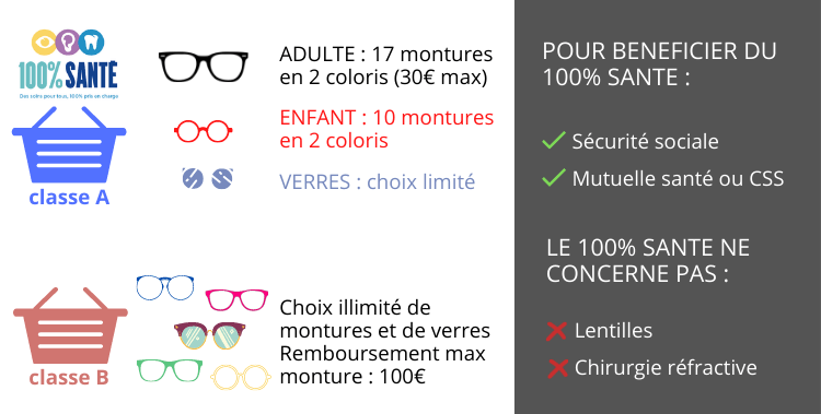 ASSUR PRO SENIORS, courtier d'assurance, assurance santé, assurance seniors, couverture santé, assurance personnalisée, comparateur d'assurance, courtage en assurance, conseils en assurance, protection santé, remboursement médical, mutuelle santé, assurance complémentaire, solutions d'assurance, courtier expert, devis assurance